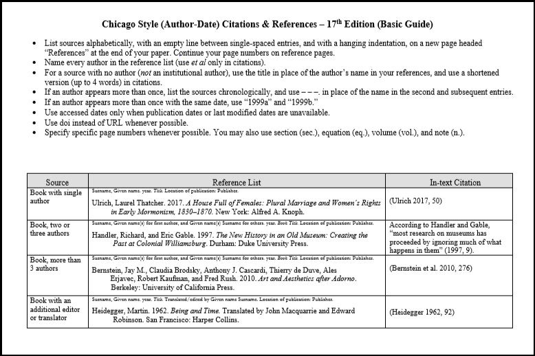 Chicago footnote citation online